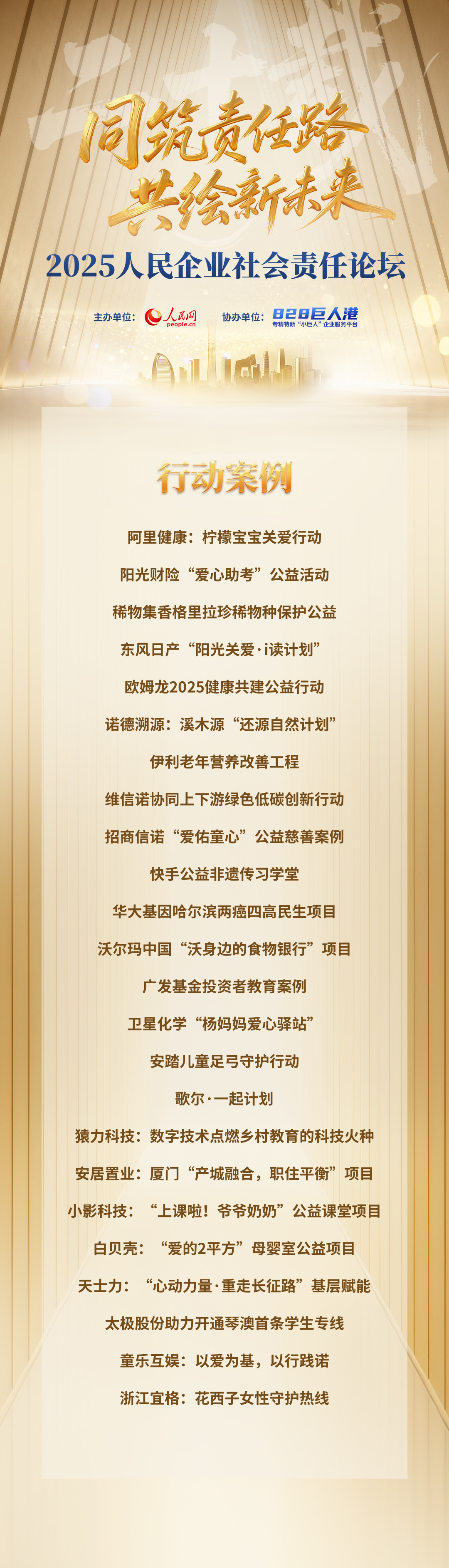 2025人民企业社会责任“行动案例”展示